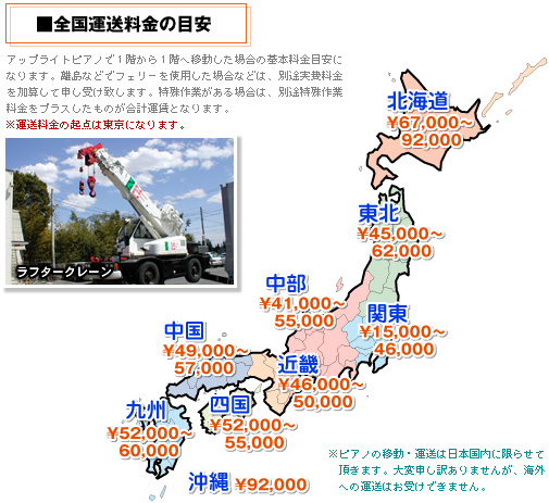 �����̖ڈ��B�����ς��肢�����܂��B